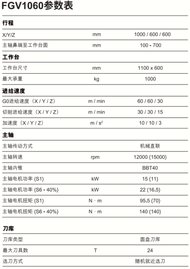 1656552385729776.png 图片2.png