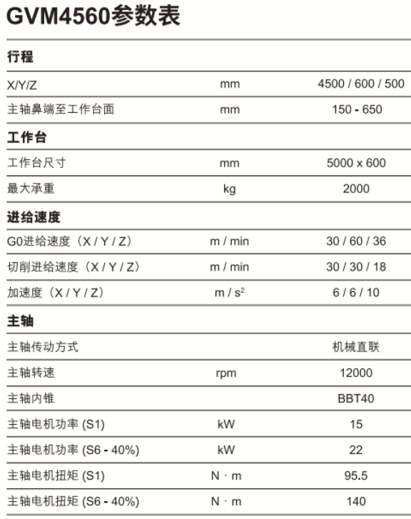 1656552416177975.png 图片5.png