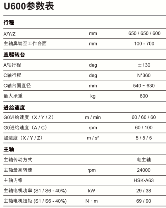 1656552531614410.png 图片11.png