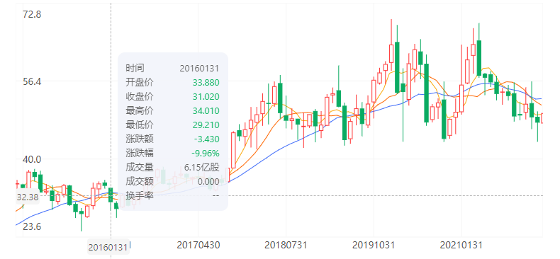 1659938531709374.png 微信图片_20220808135942.png