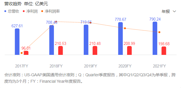 1659938556953433.png 微信图片_20220808135949.png