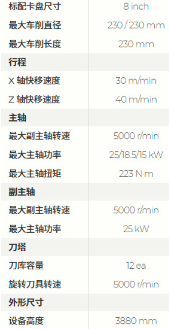 1660180277523193.png 图片3.png