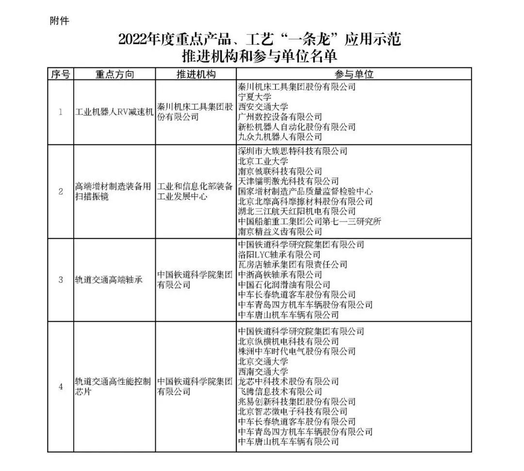 1675389941409407.jpg 微信图片_20230203100516.jpg