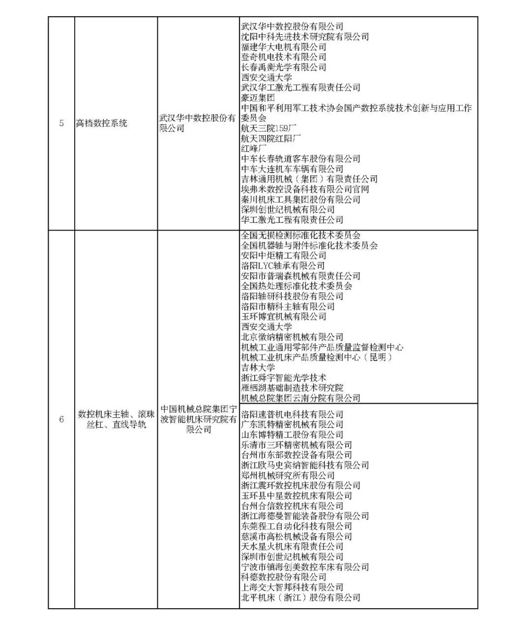 1675389963664253.jpg 微信图片_20230203100520.jpg