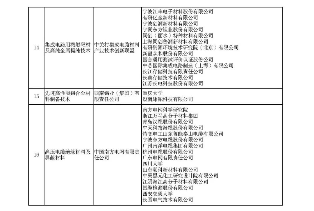 1675390013804315.jpg 微信图片_20230203100528.jpg