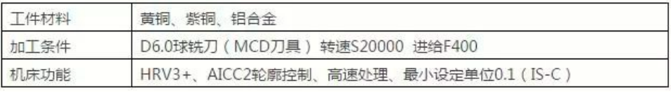 1687569663576412.png 20230624091647.png