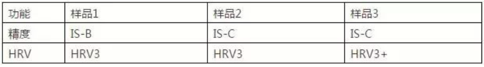 1687569709233468.png 20230624091711.png