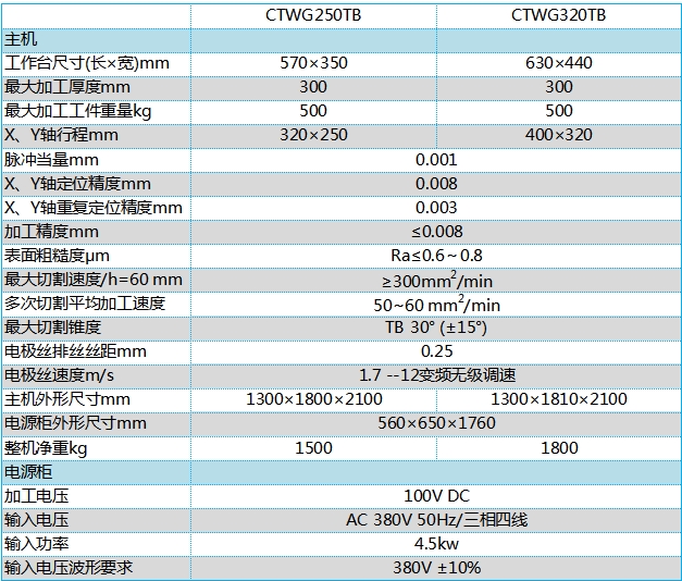 1716782676227902.png 20240527120414.png