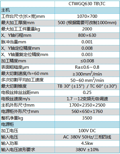 1716863744407248.png 20240528103531.png