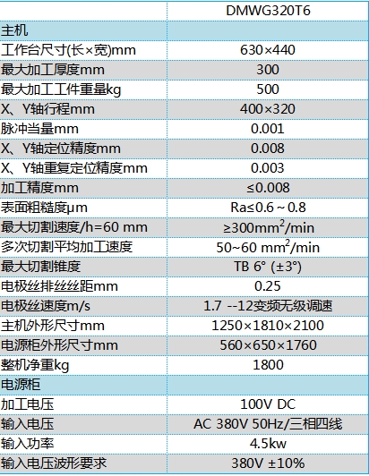 1716864453512652.png 20240528104336.png