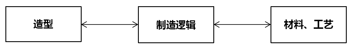 1679017255157130.png